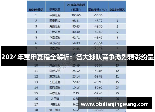 2024年意甲赛程全解析：各大球队竞争激烈精彩纷呈