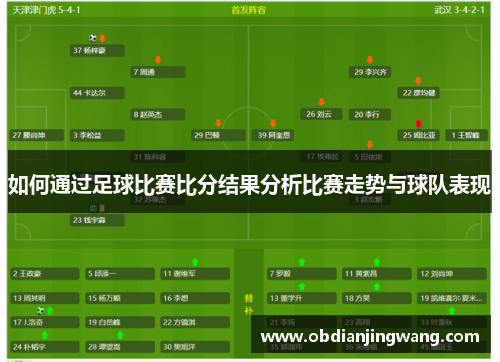 如何通过足球比赛比分结果分析比赛走势与球队表现