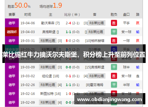 莱比锡红牛力擒沃尔夫斯堡，积分榜上升至前列位置