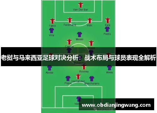老挝与马来西亚足球对决分析：战术布局与球员表现全解析